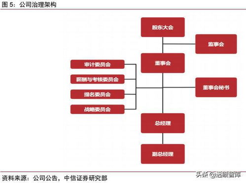 通往新能源、新材料、新食品的玉米之道 中糧科技公司深度研究與農(nóng)業(yè)技術(shù)創(chuàng)新